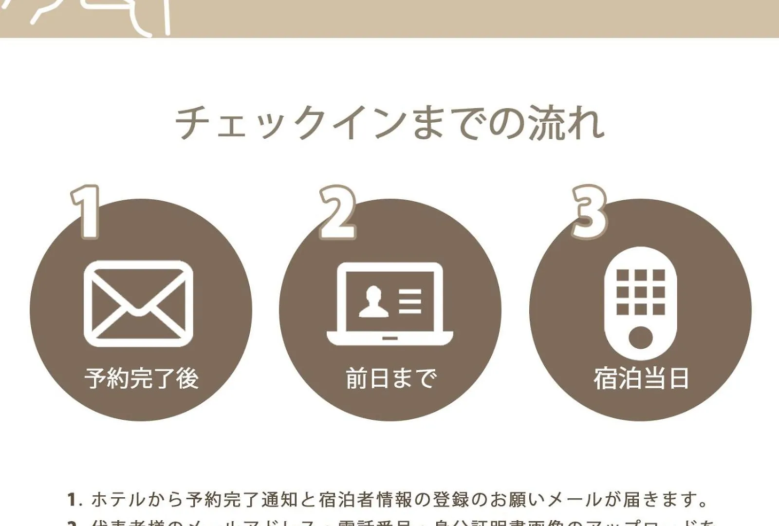 Apartment Lifement - 1Min To Peace Park, Modern And Secure Apt Hiroshima